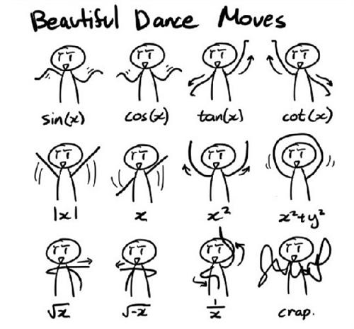 Beautiful Dance Moves 